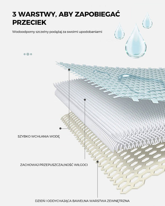 Nieprzeciekająca bielizna fizjologiczna plus size
