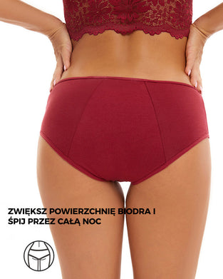 Nieprzeciekająca bielizna fizjologiczna plus size